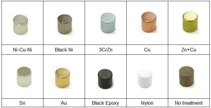 NdFeB N35 Strong Wholesale Sintered Permanent Neodymium Ring Magnet for Lipstick Cap