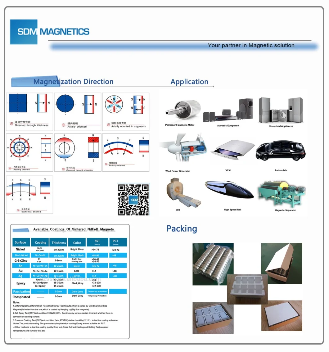 Customized Permanent Neodymium Magnetic Assembly