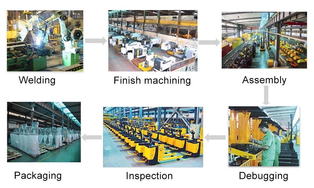 China Manufactured Magnetic Lifter for Steel